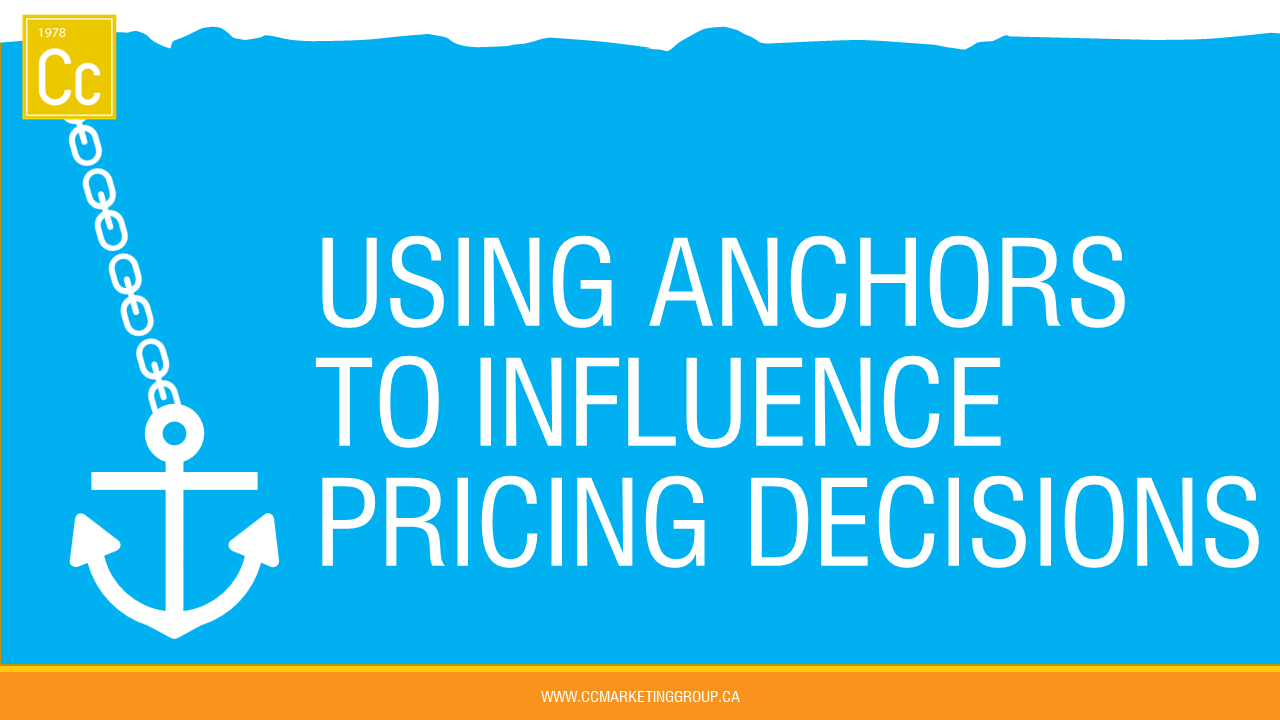 Anchoring in B2B Pricing Strategy
